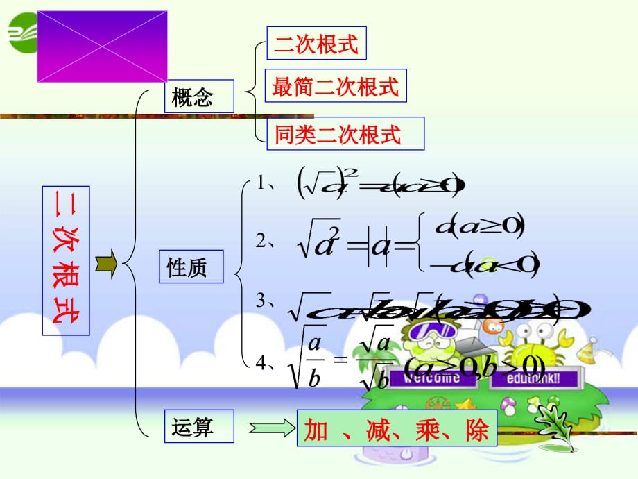 中考数学复习 二次根式 苏教.ppt_第4页