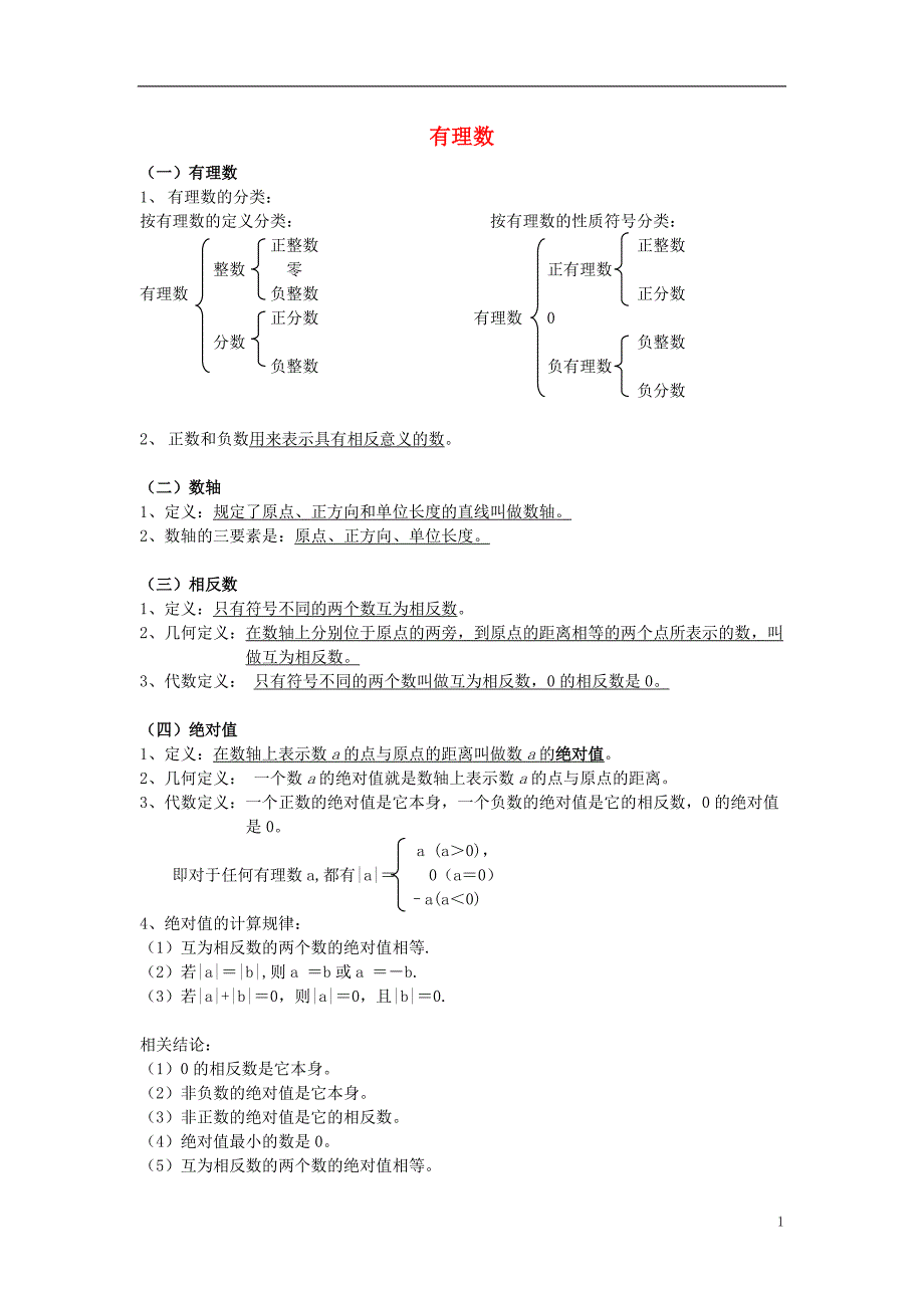 七级数学知识点汇总 .doc_第1页