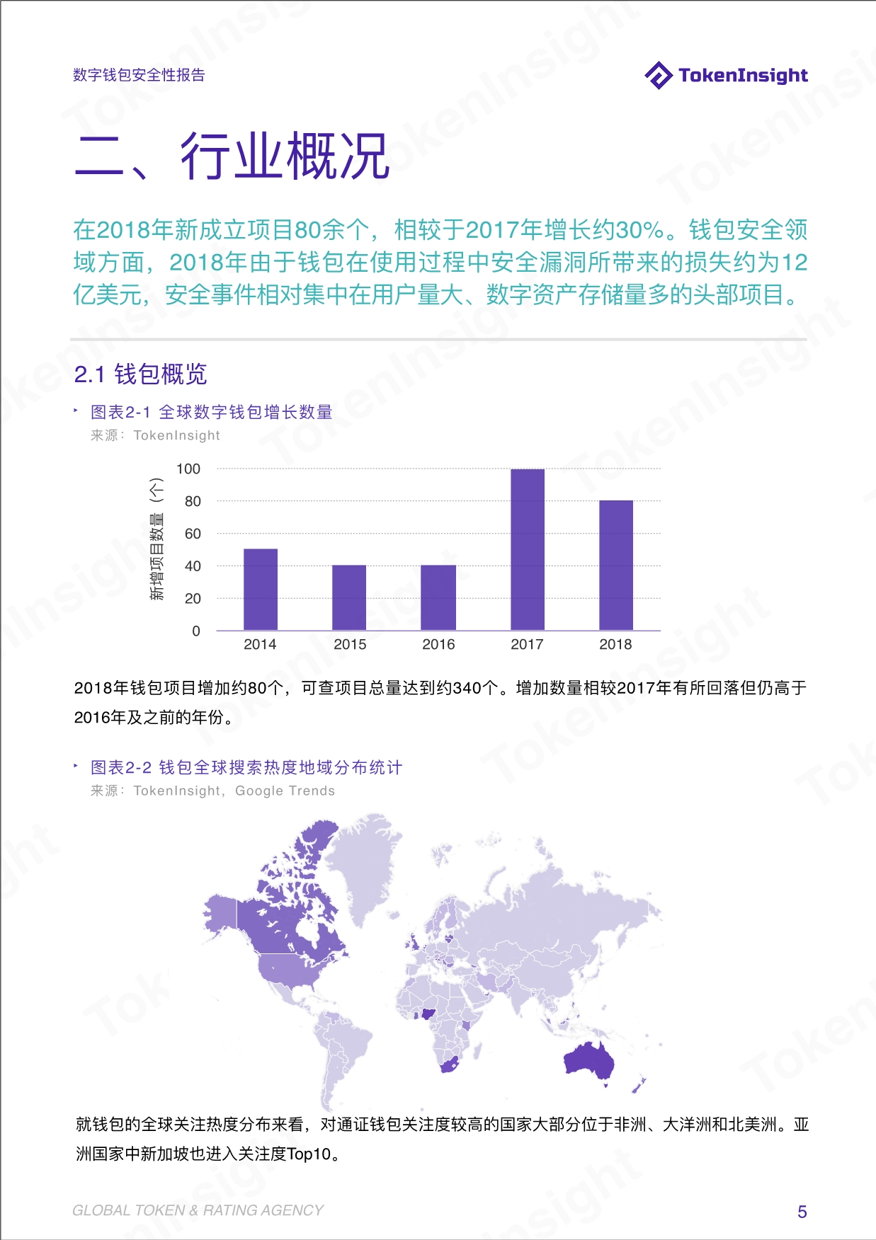 2018 数字钱包安全性年度报告_第5页