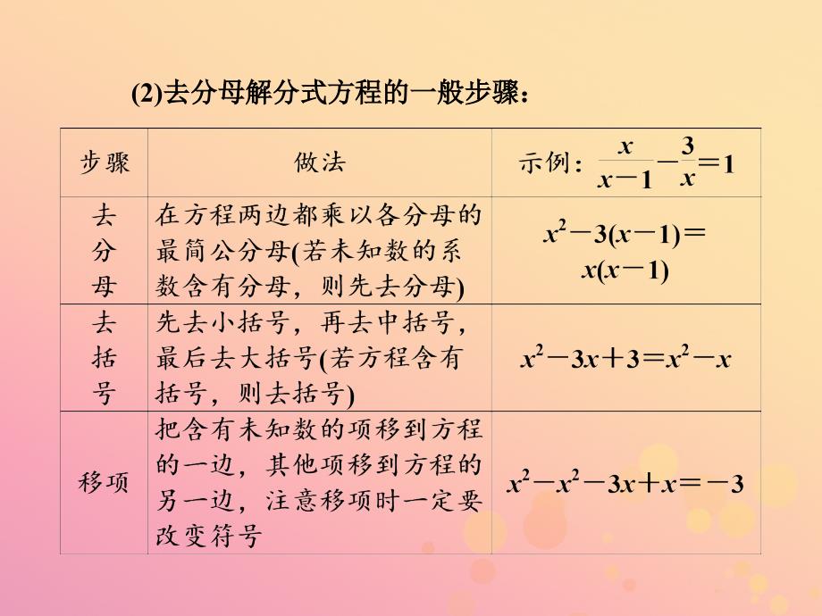 中考数学新突破复习第一部分教材同步复习第二章方程组与不等式组2.3分式方程02213106.ppt_第4页