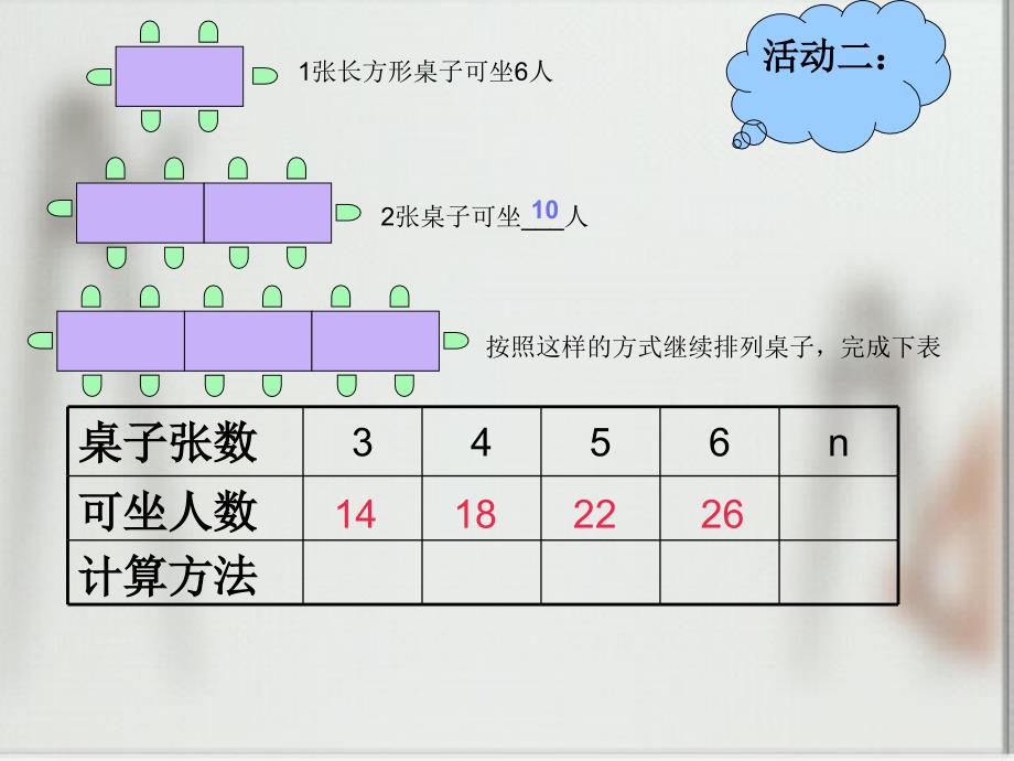 七级数学探索规律 华师.ppt_第4页