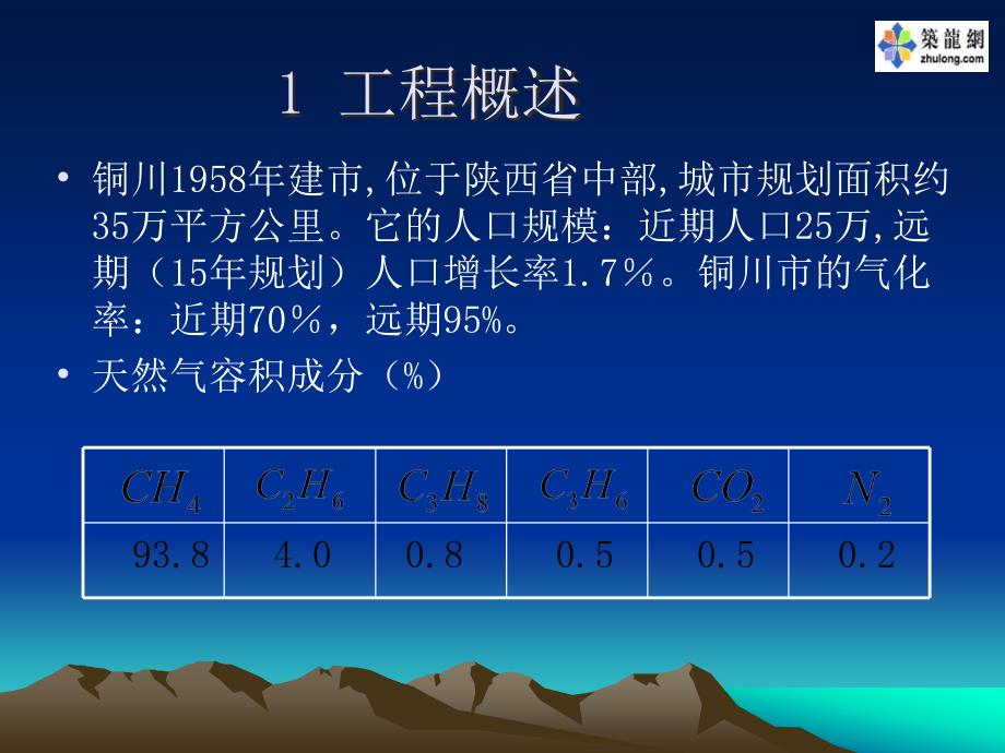 西南石油大学2008届.ppt_第3页