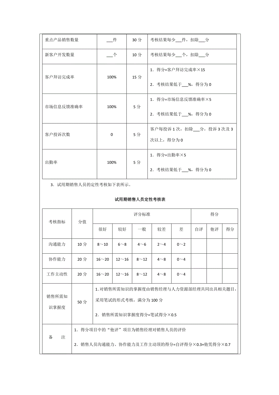 销售和渠道考核_第2页