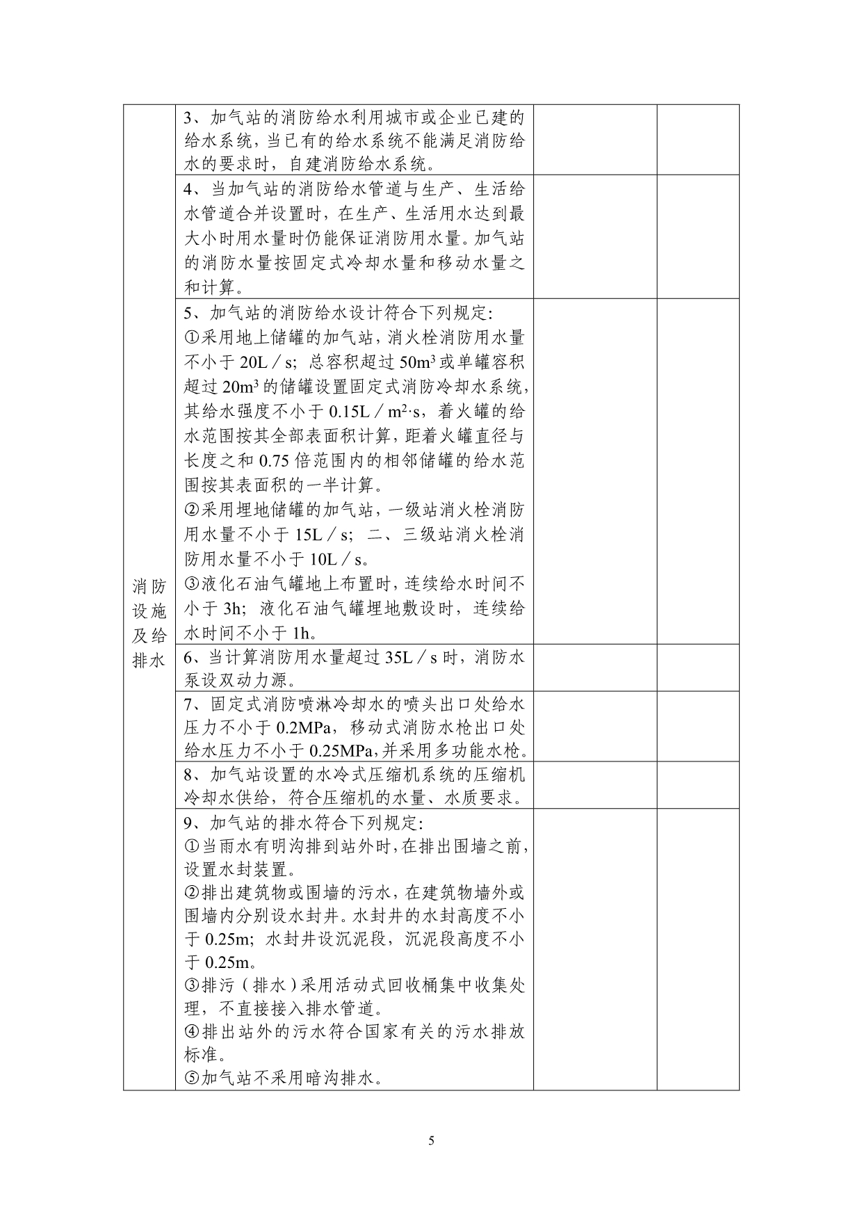 2020年2《液化石油气加气站安全检查表（试行）》下载-加油站安精品_第5页