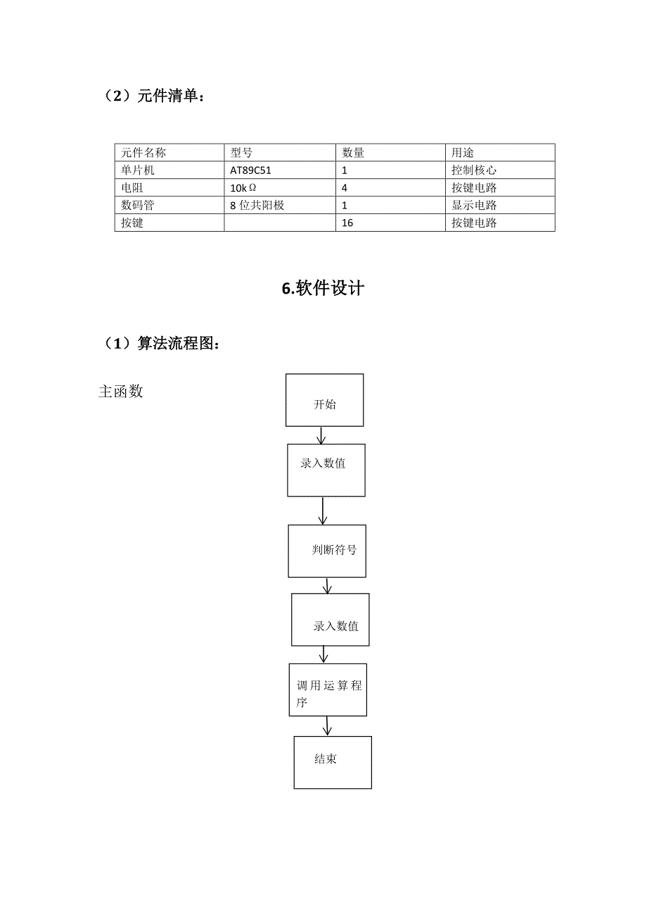 单片机C语言简易计算器_第4页