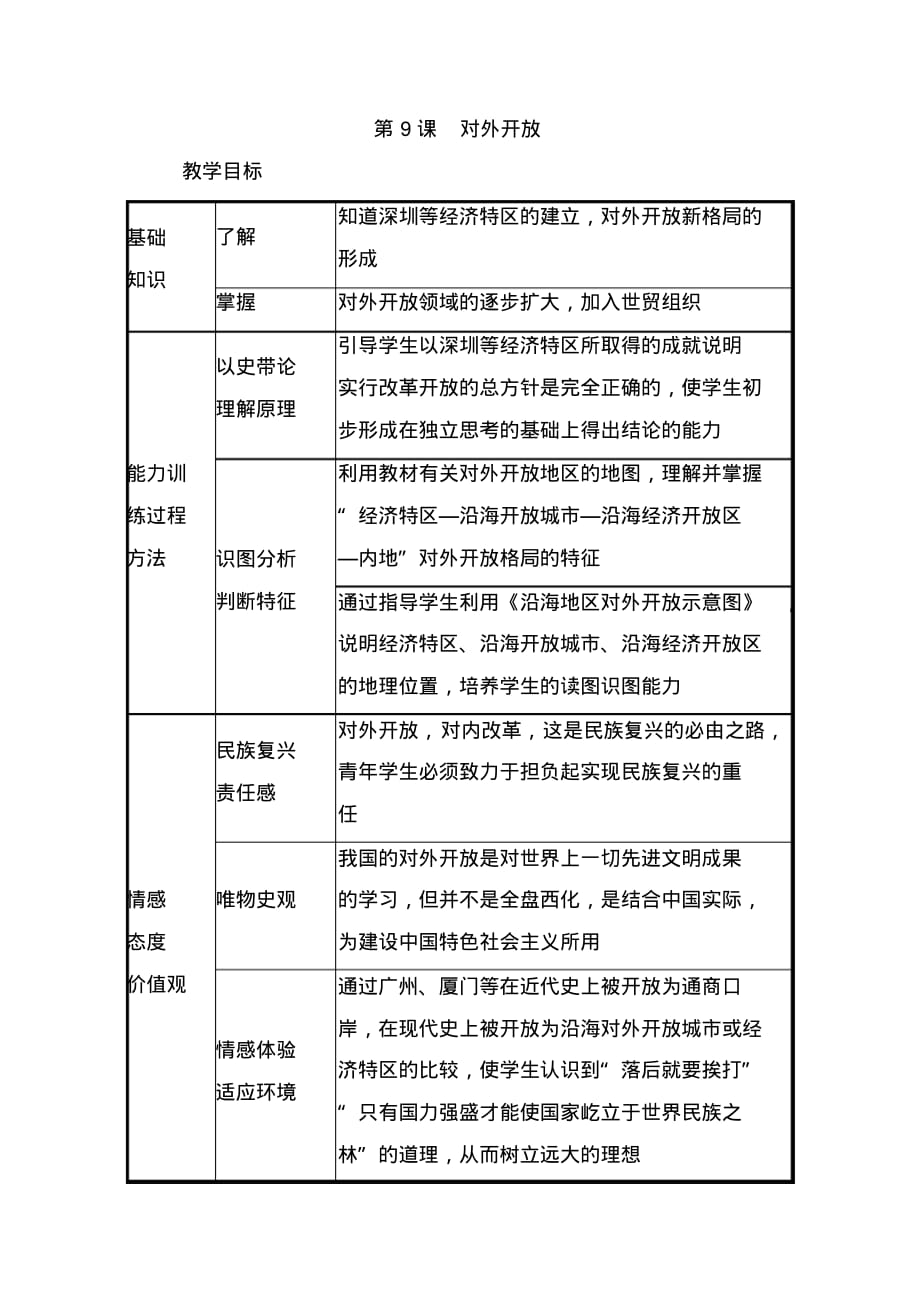 【最新】部编版八年级历史下册(精编)第9课对外开放教案_第1页
