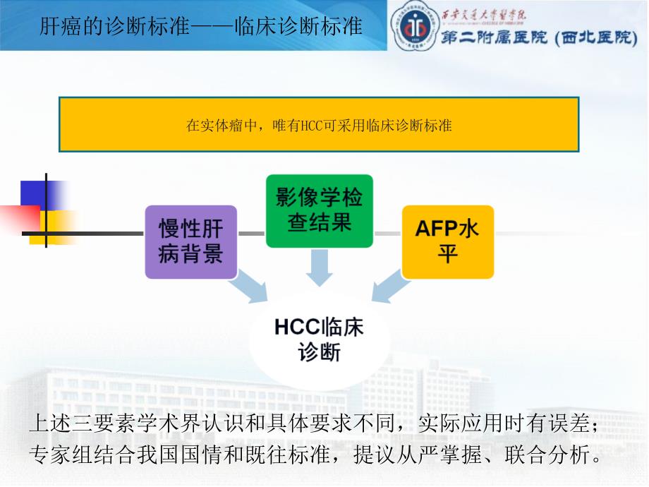 肝癌的放射治疗医学课件_第4页