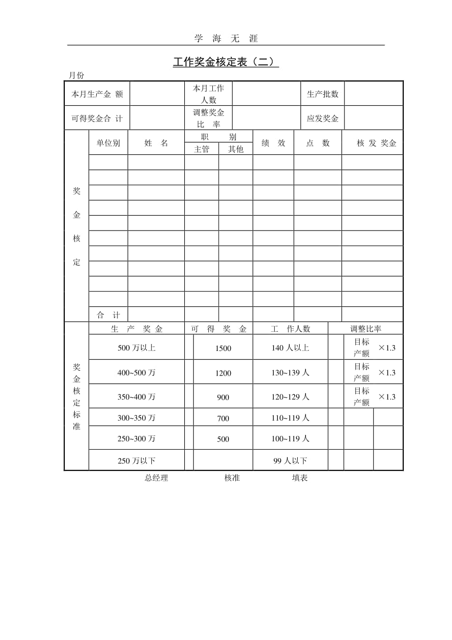 第六节工作奖金核定表（二）（整理）_第1页