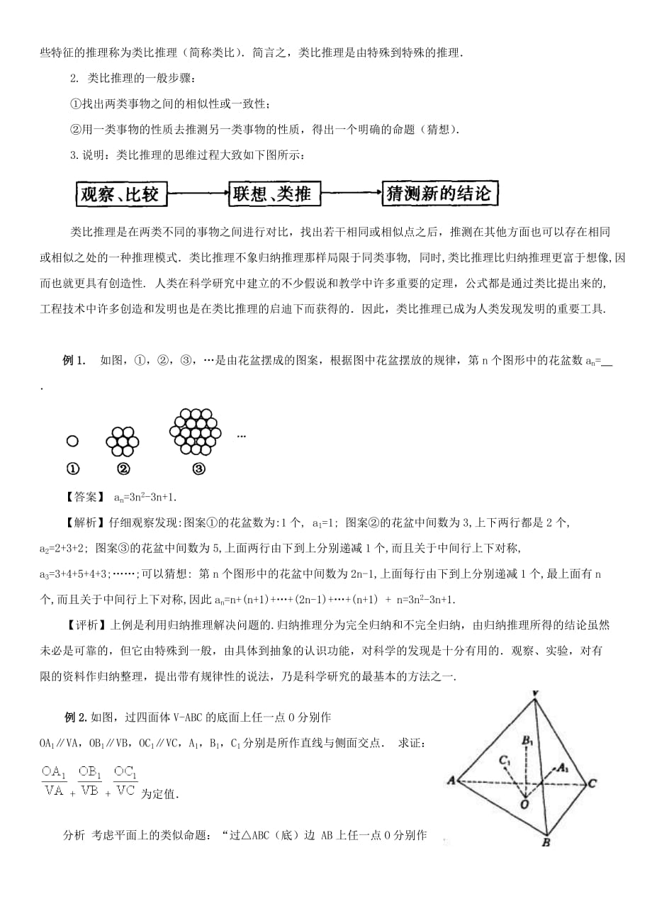 陕西省吴堡县吴堡中学高中数学 第三章 推理与证明 归纳推理与类比推理异同点比较拓展资料素材 北师大版选修1-2_第2页