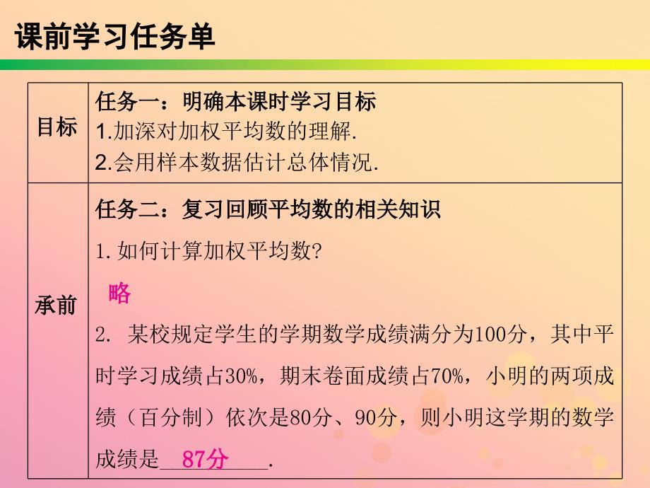 春八级数学下册第二十章数据分析第47课时数据的集中趋势2课时小测本新.ppt_第2页