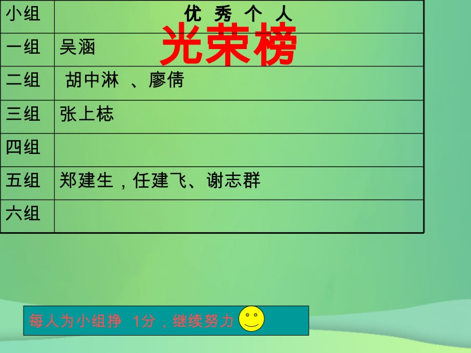 福建石狮九级数学上册第24章解直角三角形复习新华东师大.ppt_第3页