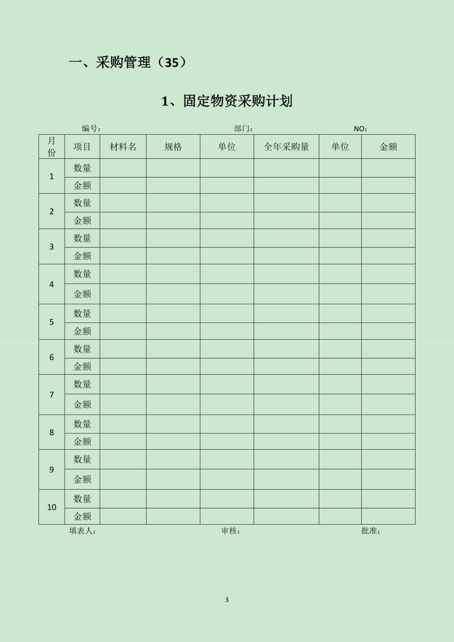 2020年采购中心表格拟定45张)精品_第3页