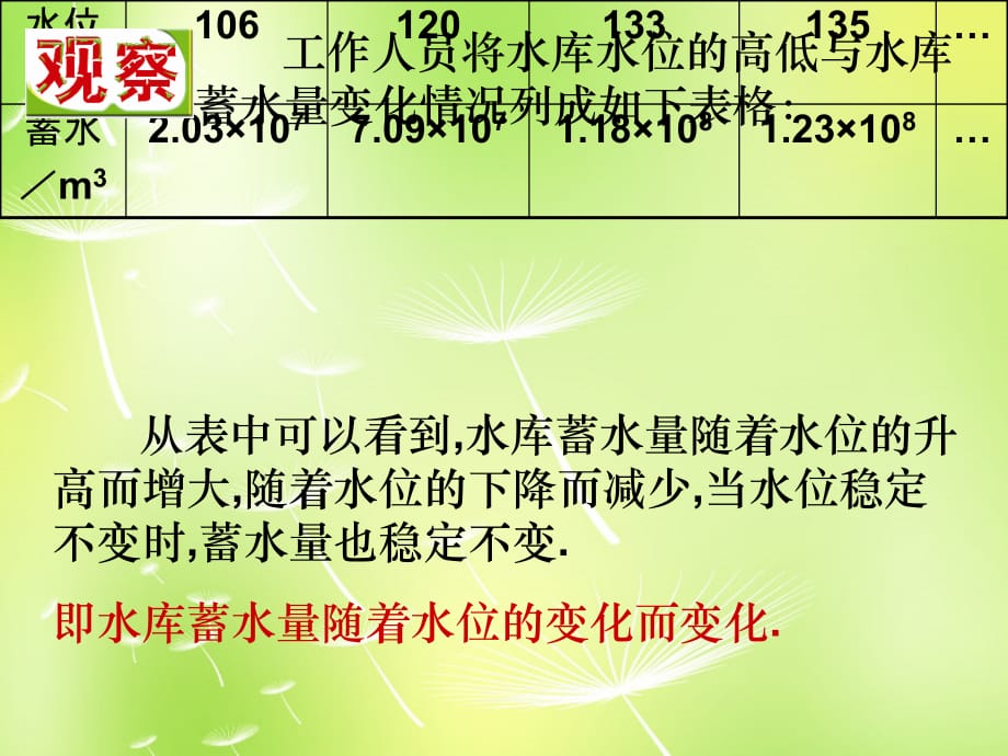 江苏锡长安中学八级数学上册6.1函数1新苏科.ppt_第5页