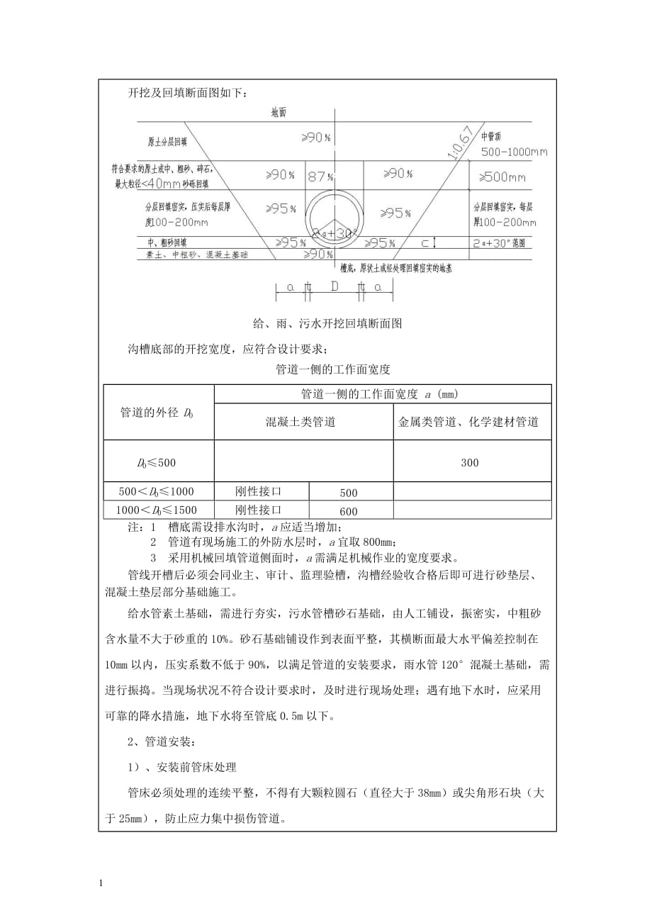 给排水工程技术交底资料讲解_第4页