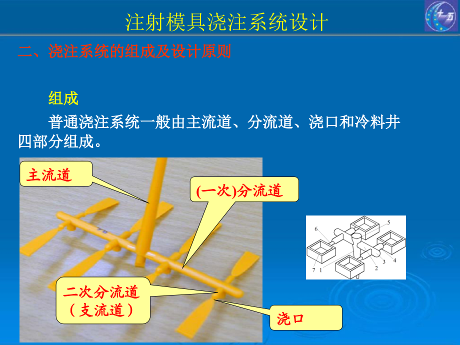 塑料成型工艺与模具设计_杨永顺__第五章浇注系统设计.ppt_第4页