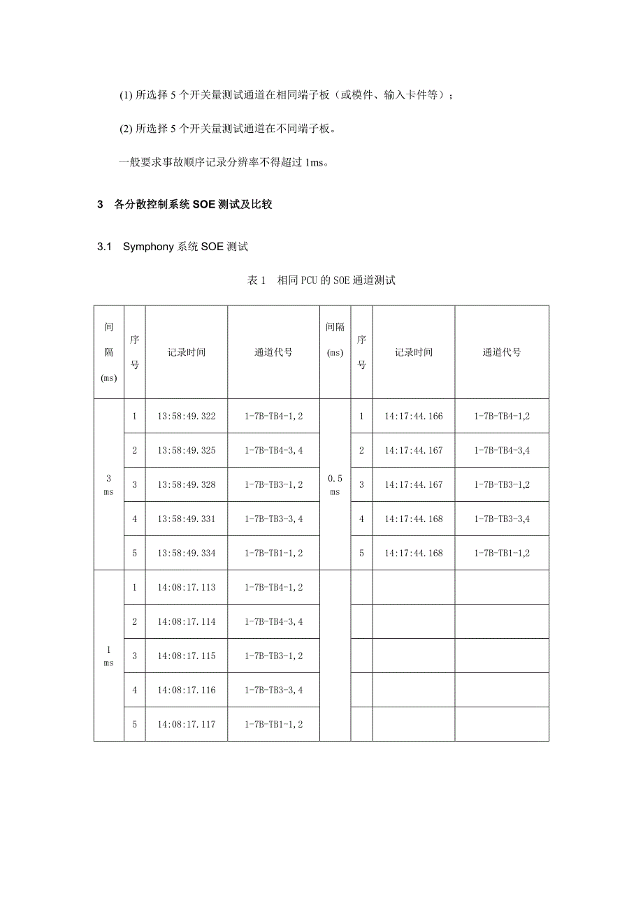 几种分散控制系统的SOE配置及测试比较_第3页