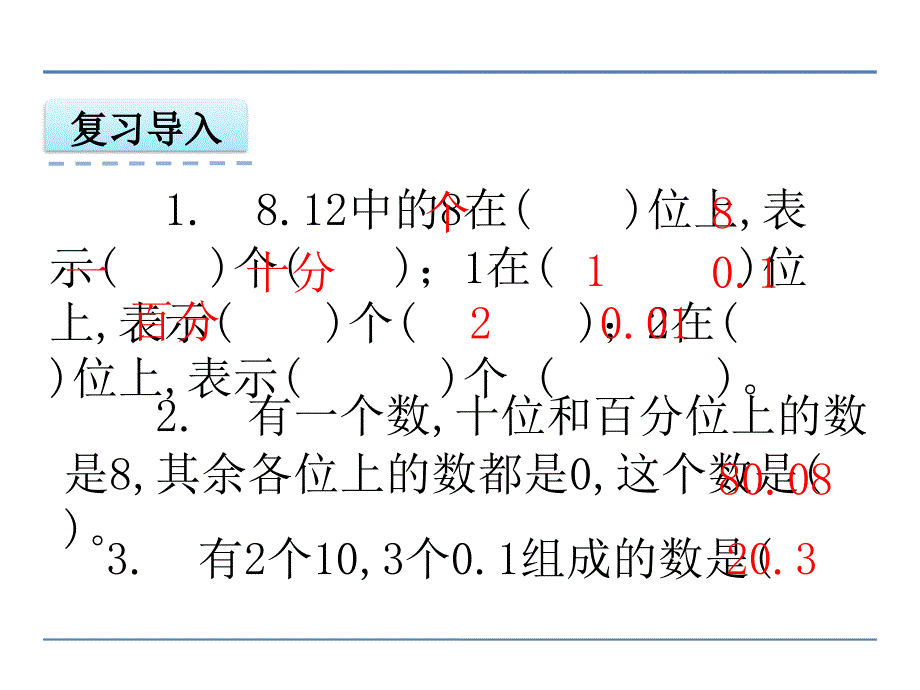 小数的性质及应用.ppt_第3页