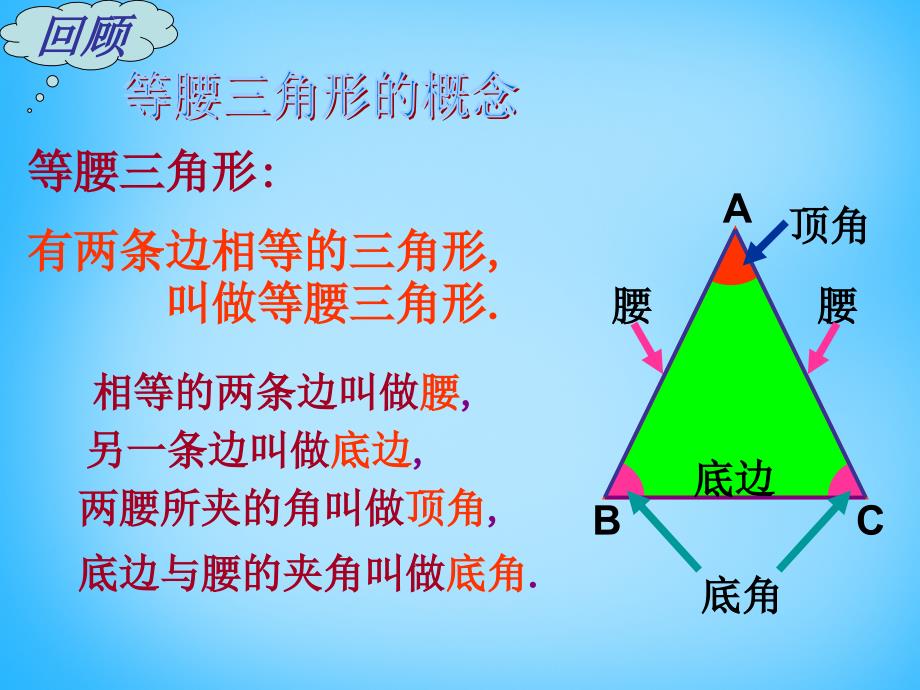 山东东平斑鸠店中学八级数学上册2.6等腰三角形1新青岛.ppt_第3页