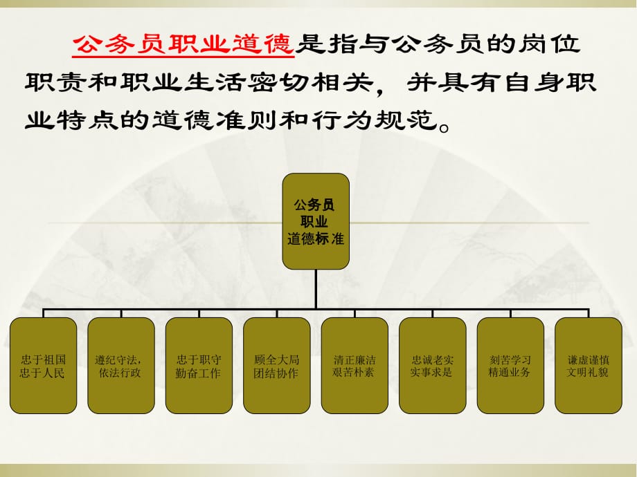 公务员职业道德课件幻灯片课件_第4页