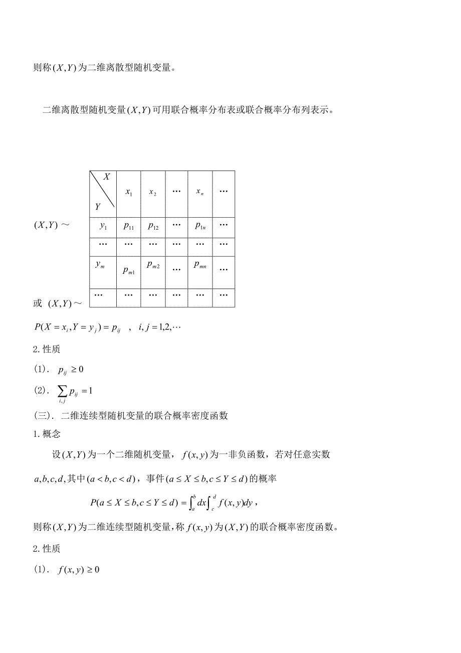 考研概率论复习.doc_第2页