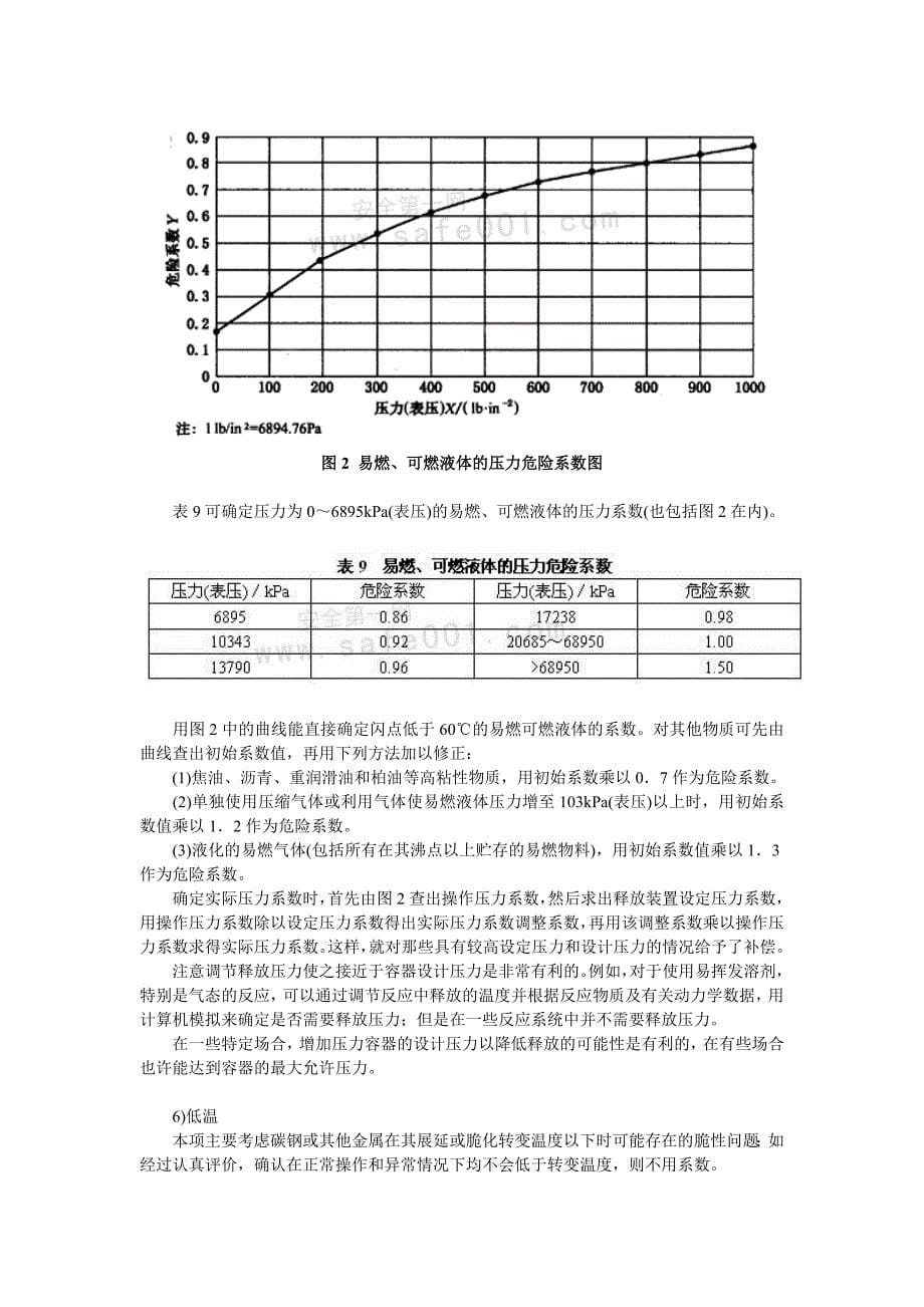 道化学法参数取值_第5页