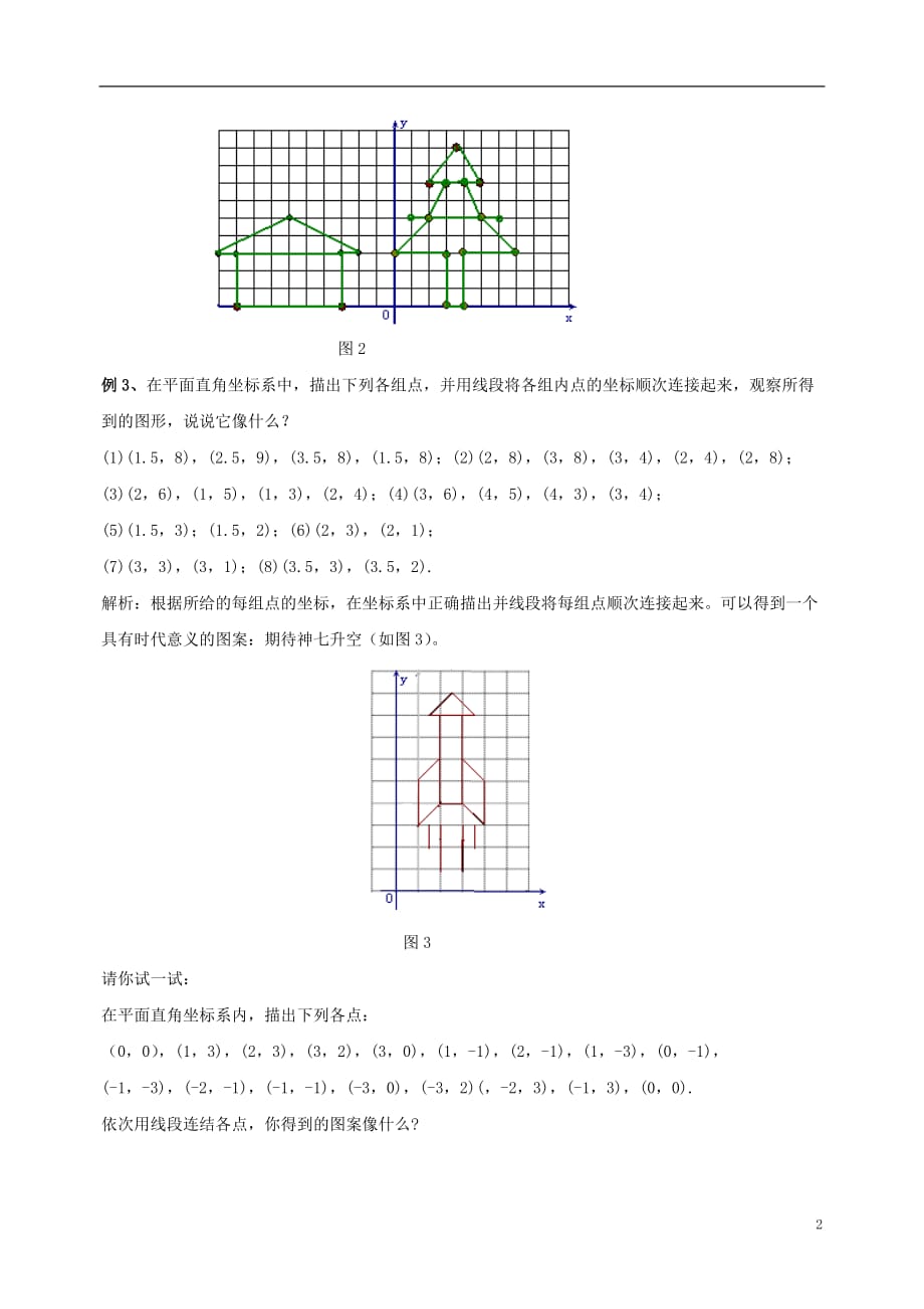 八级数学上册5.2平面直角坐标系根据点的坐描绘图案素材新苏科.doc_第2页