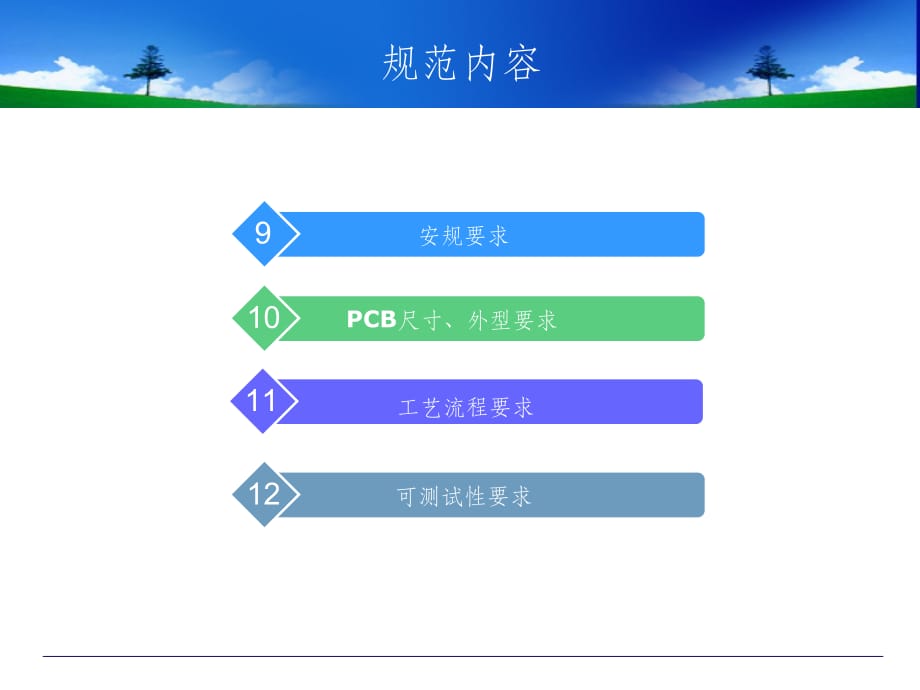 PCB板工艺设计规范ppt课件_第4页