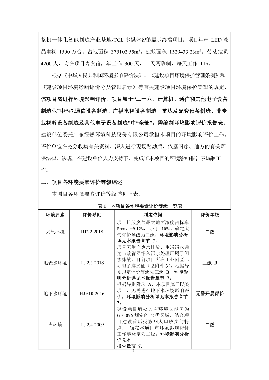 TCL集团模组整机一体化智能制造产业基地-TCL多媒体智能显示终端项目环评报告表_第4页