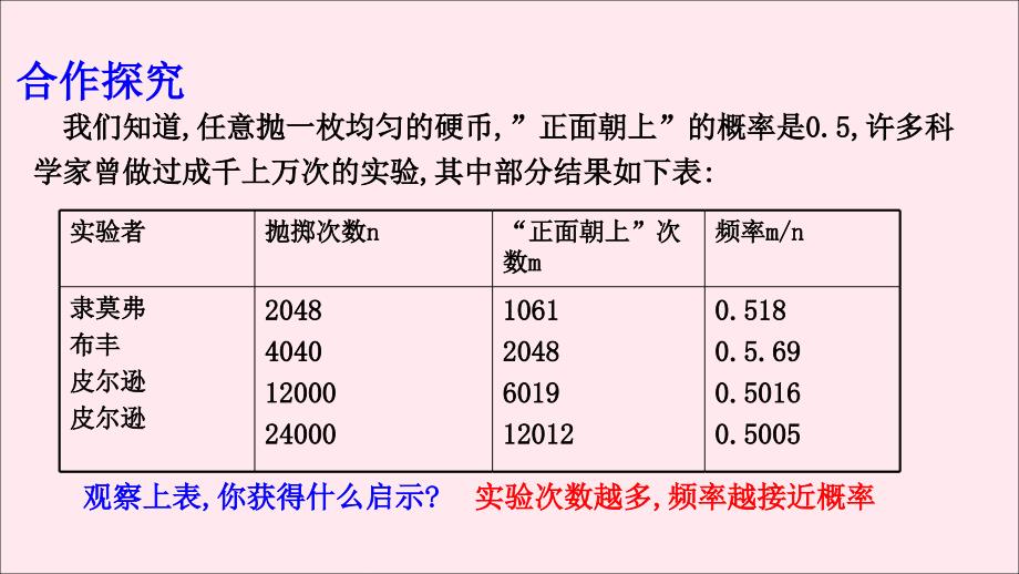 九级数学上册第2章简单事件的概率2.3用频率估计概率新浙教.ppt_第2页