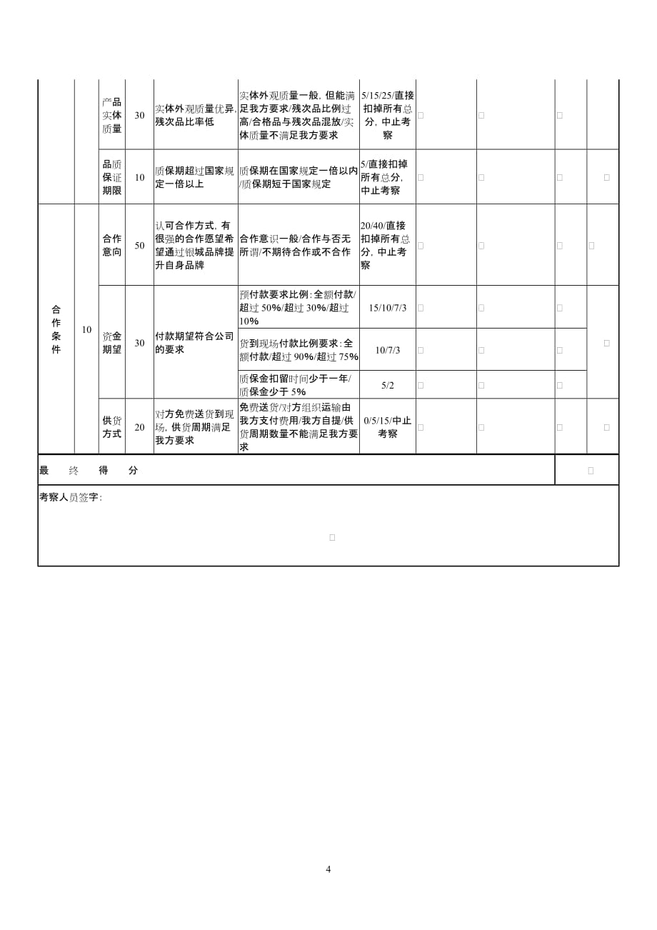 2020年集中采购供应商实地考察评分表精品_第4页