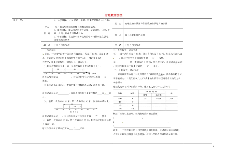 河北滦第三中学七级数学上册 1.5 有理数的加法导学案1新冀教.doc_第1页