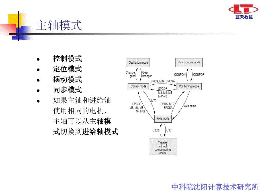 同步主轴 沈阳计算所高精数控实验室_第5页