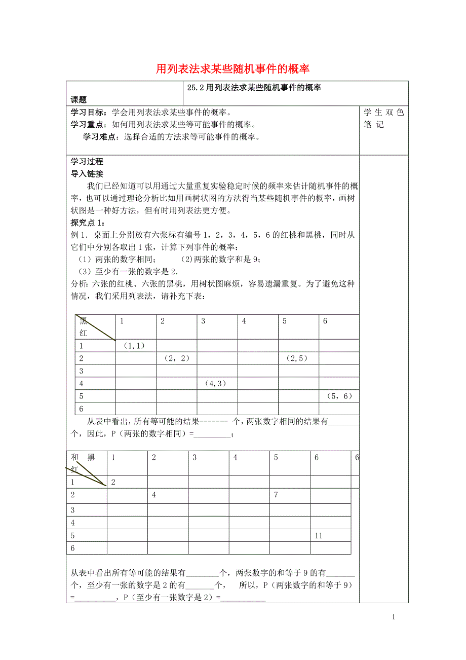 九级数学上册25.2用列表法求某些随机事件的概率导学案新 1.doc_第1页