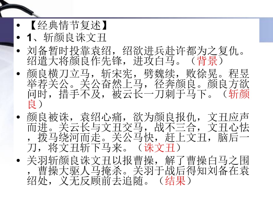 三国演义情节(一轮26_30回)_第4页