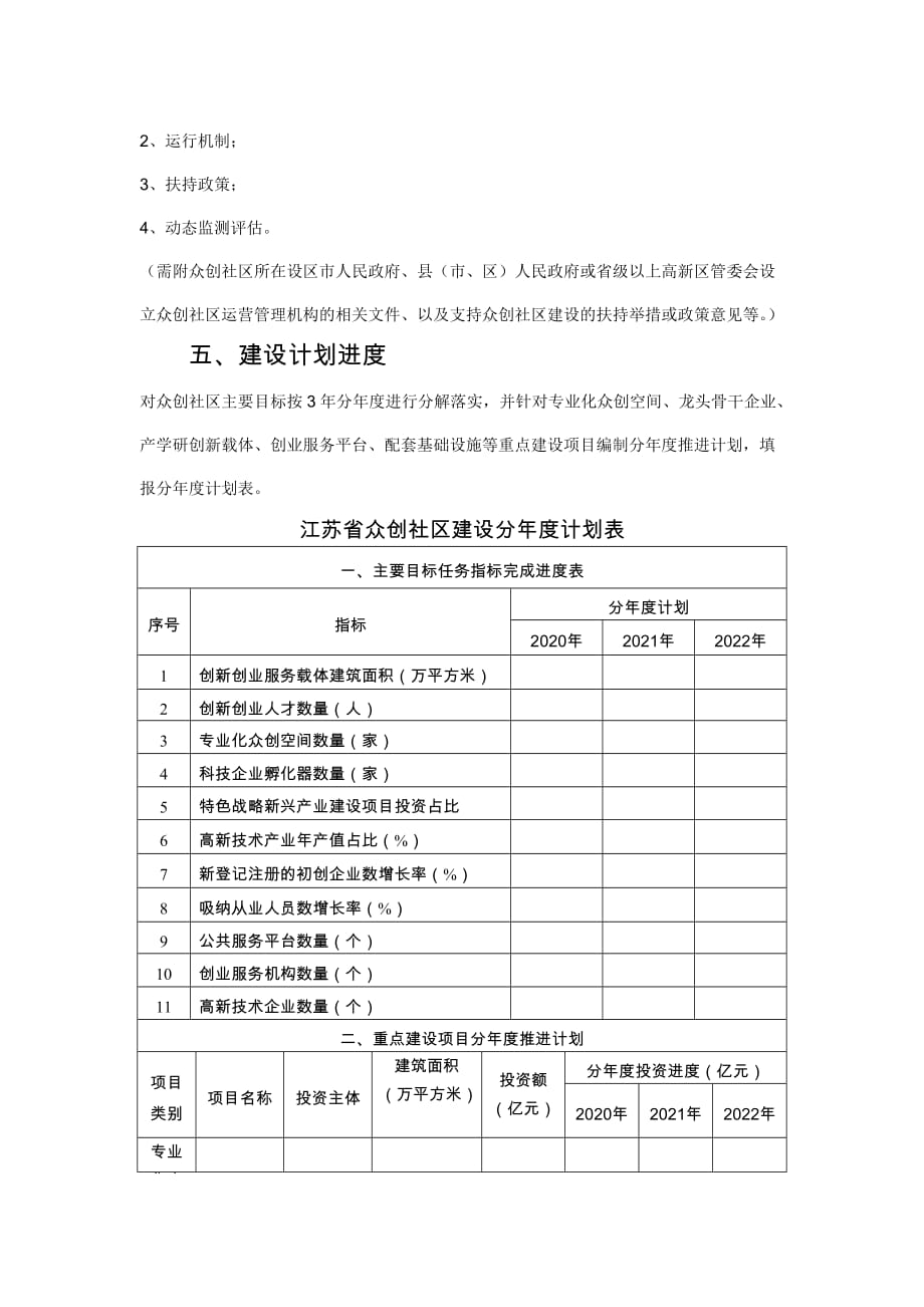 江苏省众创社区建设备案试点申报书_第4页