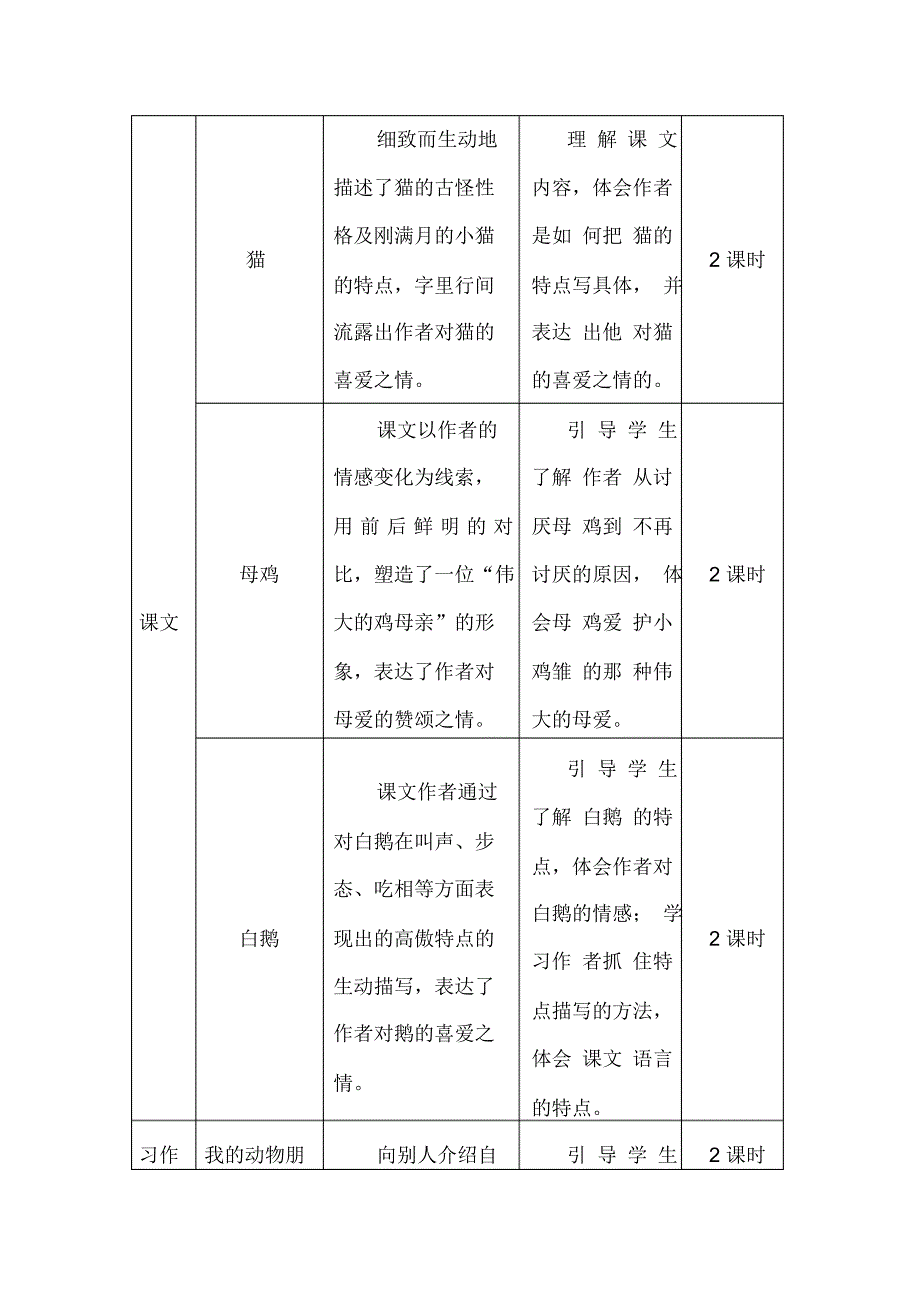 最新 统编版小学四年级下册语文第四单元教材分析_第2页