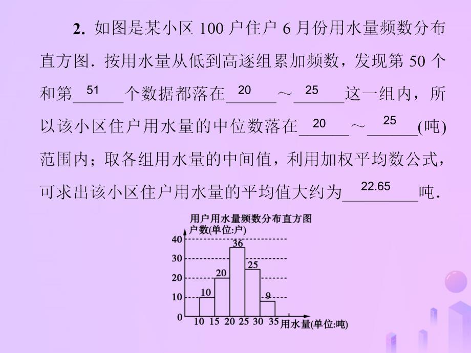 2018秋八年级数学上册第六章数据的分析6.3从统计图分析数据的集中趋势习题课件（新版）北师大版.ppt_第3页