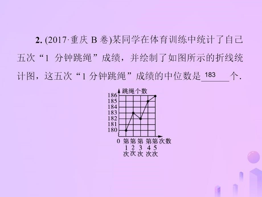 2018秋八年级数学上册第六章数据的分析6.3从统计图分析数据的集中趋势习题课件（新版）北师大版.ppt_第5页