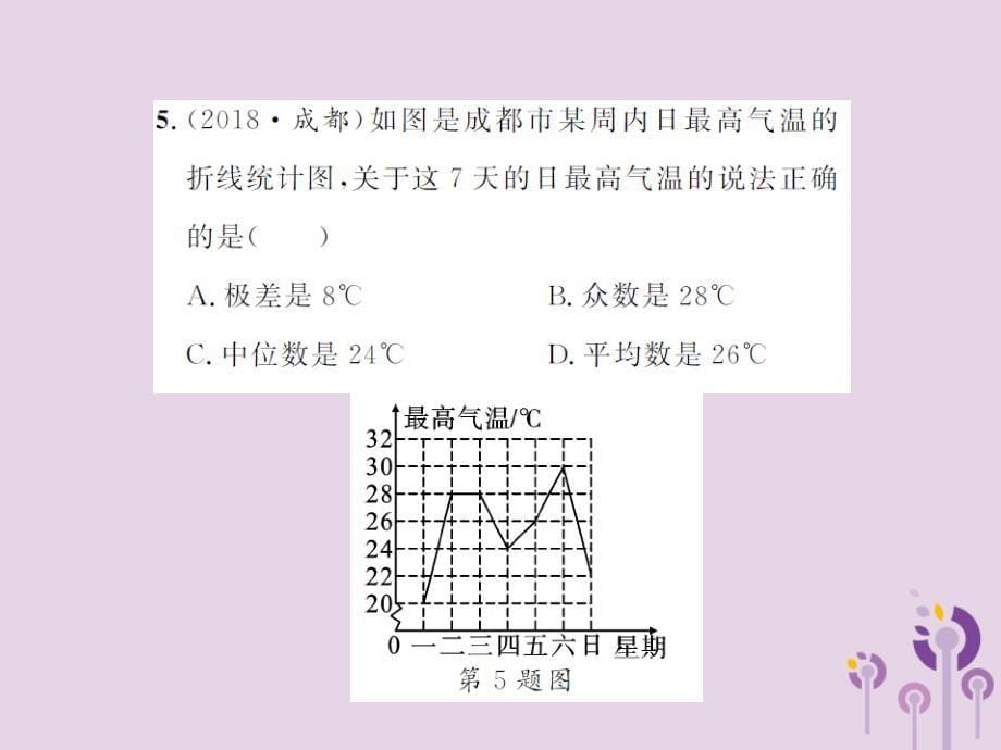 中考数学总复习第八章统计与概率第一节统计01241121.ppt_第5页