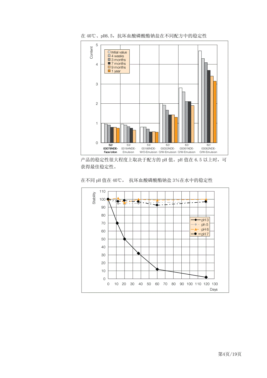 抗坏血酸磷酸酯钠盐BASF.pdf_第4页