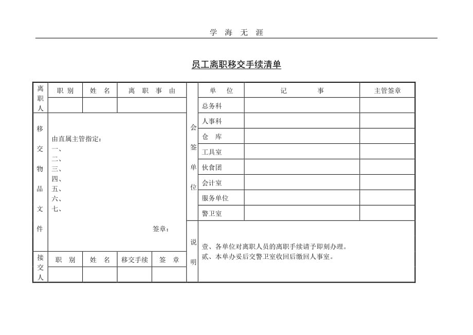 第八节员工离职移交手续清单（整理）_第1页