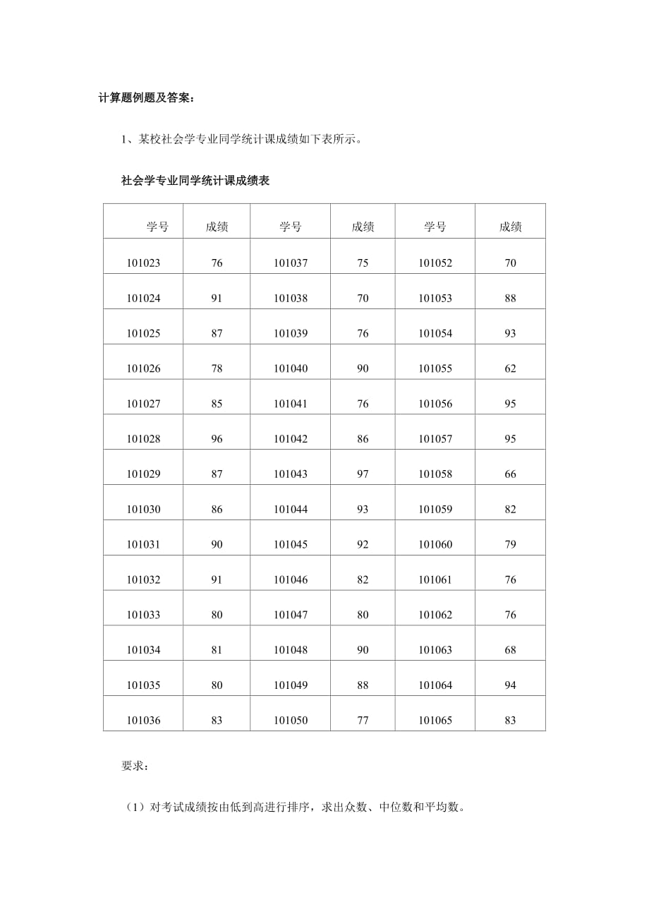 统计学计算例题及答案.doc_第1页