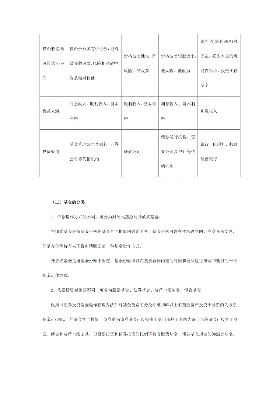 邮储银行证券基金投资者权益须知)_第2页