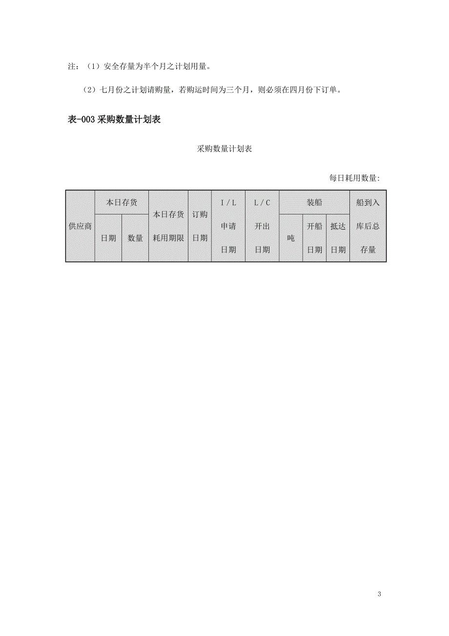 2020年采购管理表格大全(XXXX完整版)精品_第3页