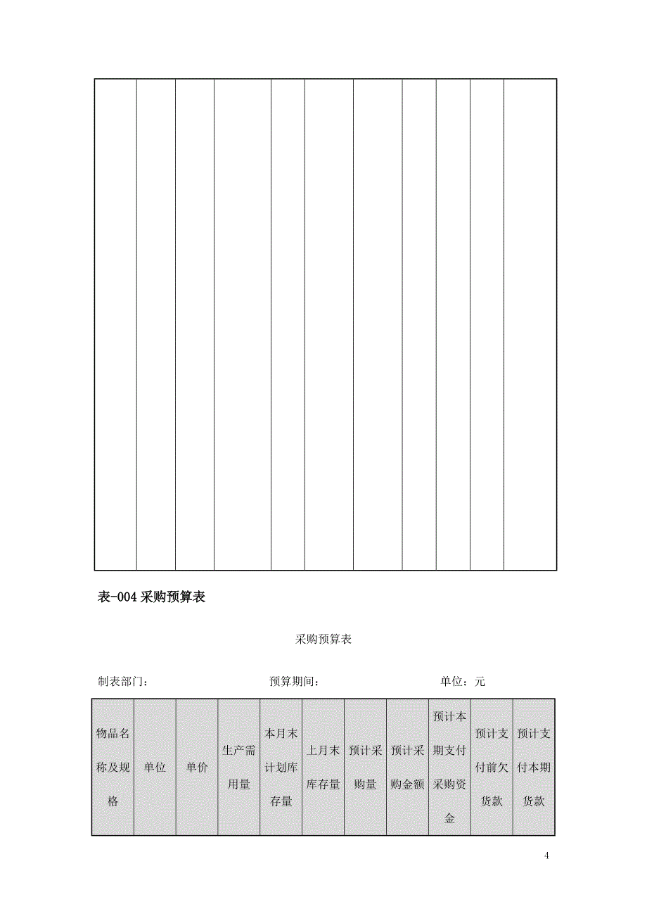 2020年采购管理表格大全(XXXX完整版)精品_第4页