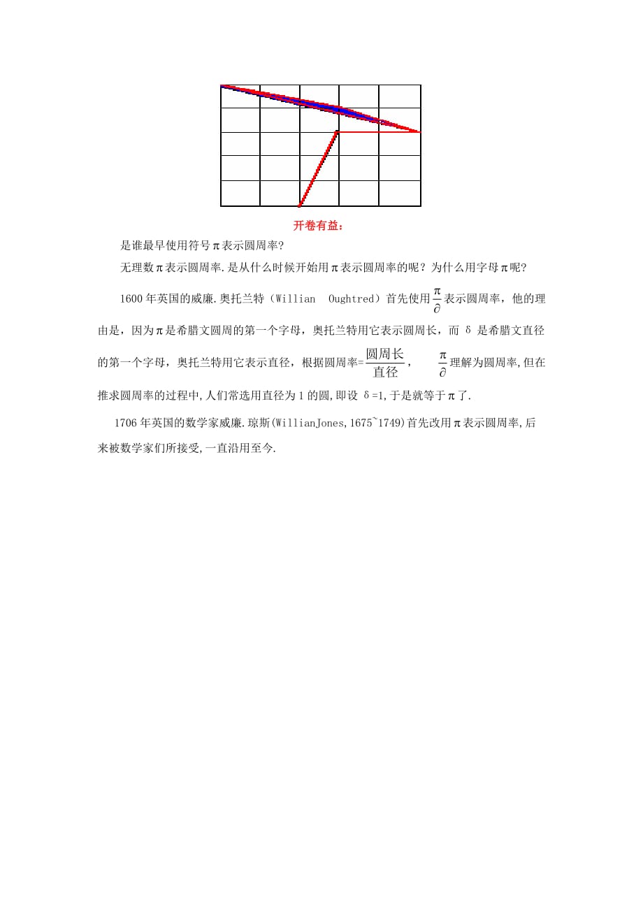 八级数学下册7.3根号2是有理数吗拓展资料理数素材新青岛 1.doc_第3页