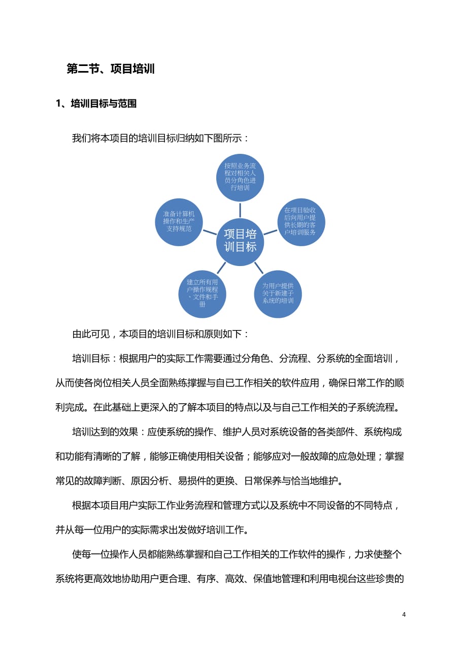 系统培训方案-附件.doc_第4页