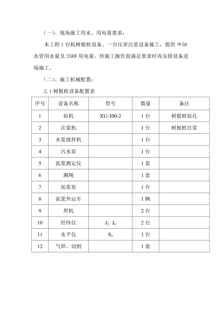 汤臣别墅E167号改造工程树根桩施工方案.doc_第4页