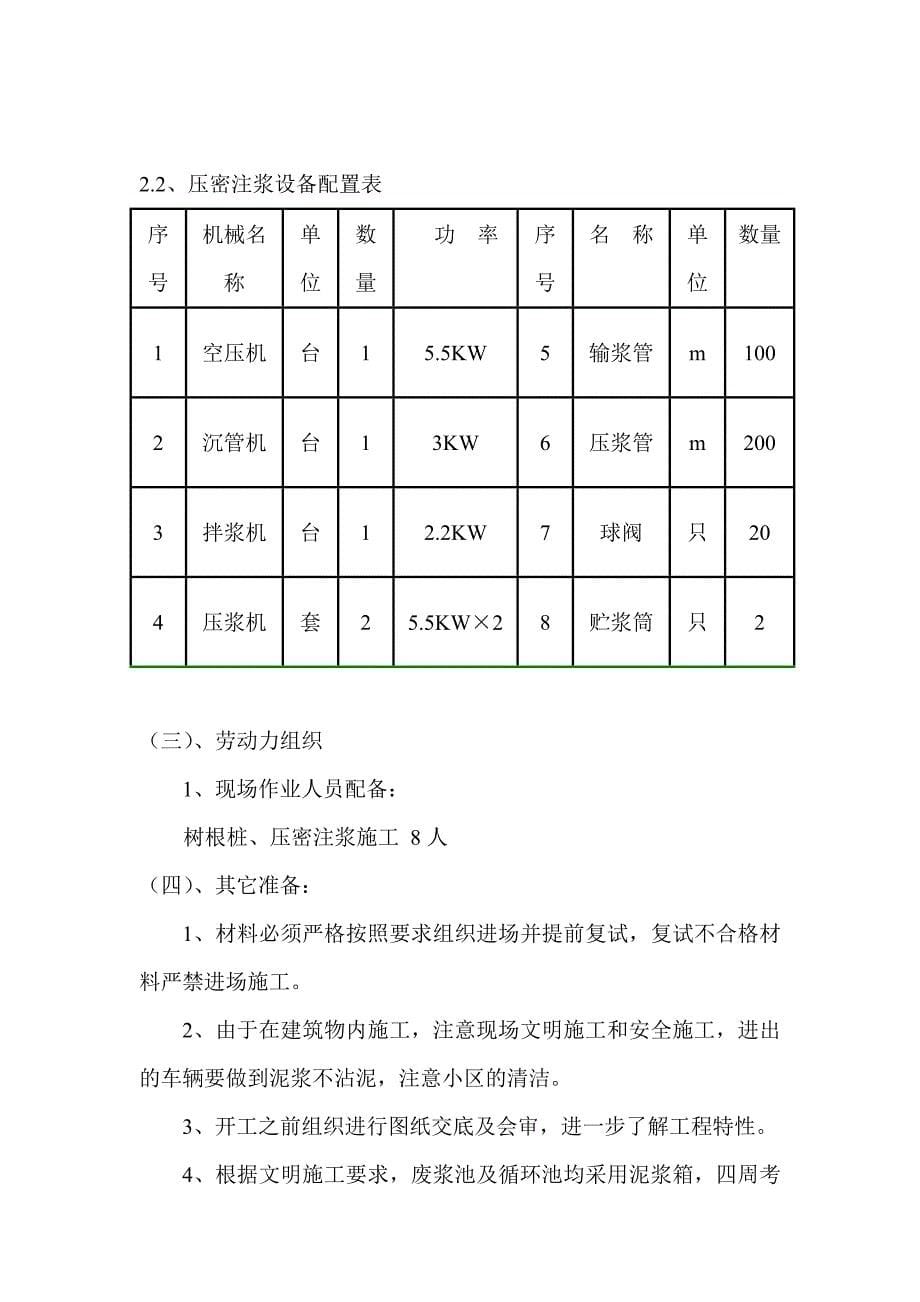 汤臣别墅E167号改造工程树根桩施工方案.doc_第5页