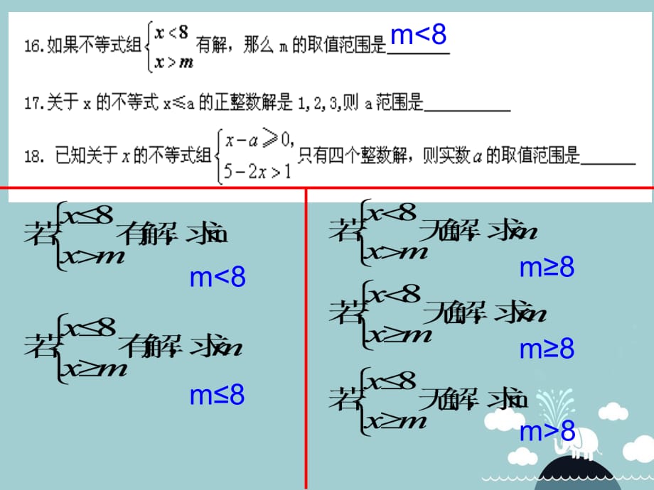 山东高密银鹰八级数学下册第8章一元一次不等式复习2新青岛.ppt_第2页